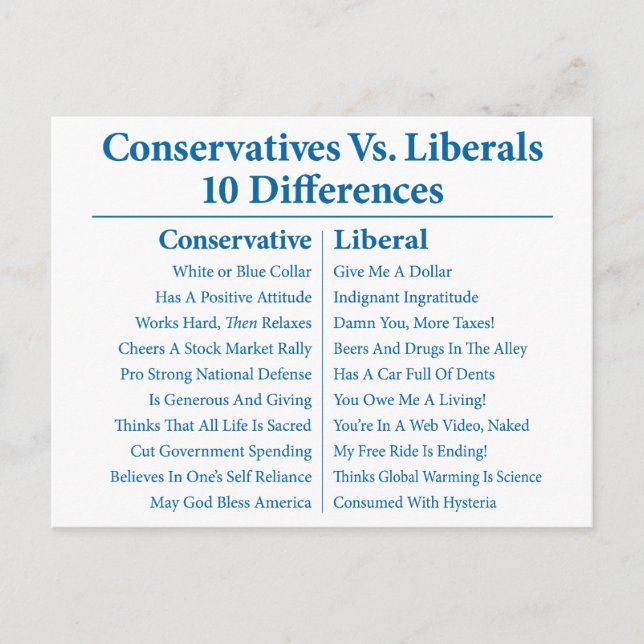Carte Postale Conservateurs Contre Libéraux 10 Différences (Devant)