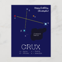 Constellation de l'hémisphère sud Croix du Sud