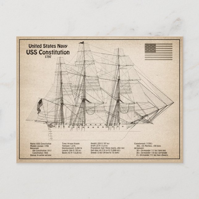 Carte Postale Constitution américaine - Plan directeur des navir (Devant)