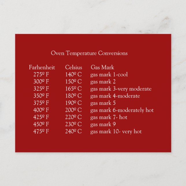 Carte postale Conversions de température du four (Devant)