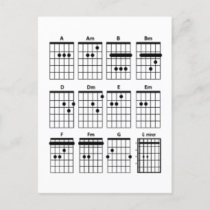 Carte Postale Cordes de guitare
