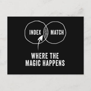 Carte Postale Correspondance d'index où la magie se produit