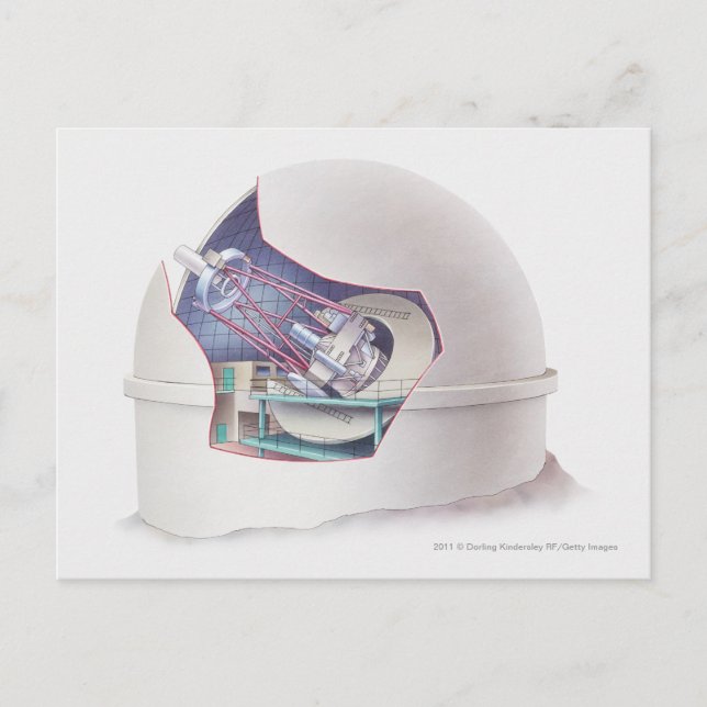 Carte Postale Coupe transversale d'un télescope à l'intérieur d'