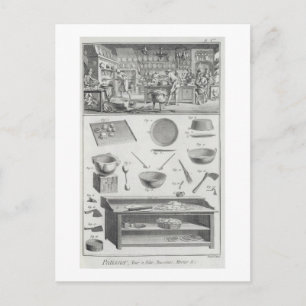 Carte Postale Cuisine et équipement du boulanger, de l'Encyclo