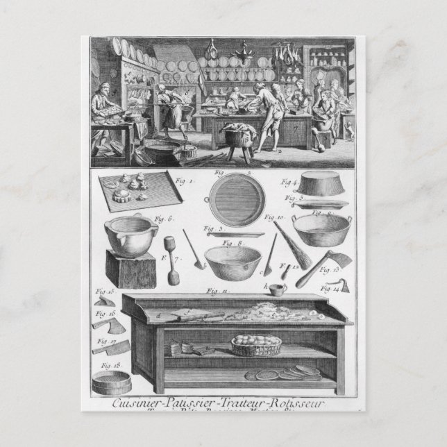Carte Postale Cuisine, Pastrycook, Traiteur (Devant)