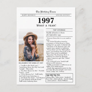 Carte postale d'anniversaire de journal de 1997