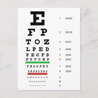 Carte postale de diagramme d'oeil de Snellen