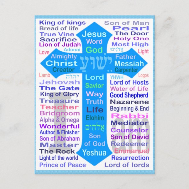 Carte postale de Dieu et Jésus (Devant)