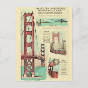 Carte postale de la construction du pont du Golden