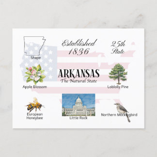 Carte postale de l'État d'Arksansas