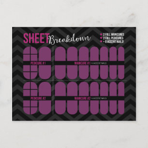 Carte Postale Décomposition de feuille Anatomie d'une feuille Ca