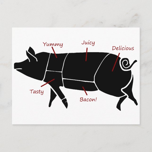 Carte Postale Diagramme de diagramme de boucher de porc amusant (Devant)