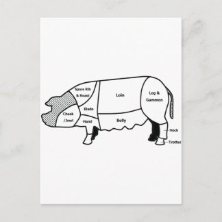Carte Postale Diagramme de porc