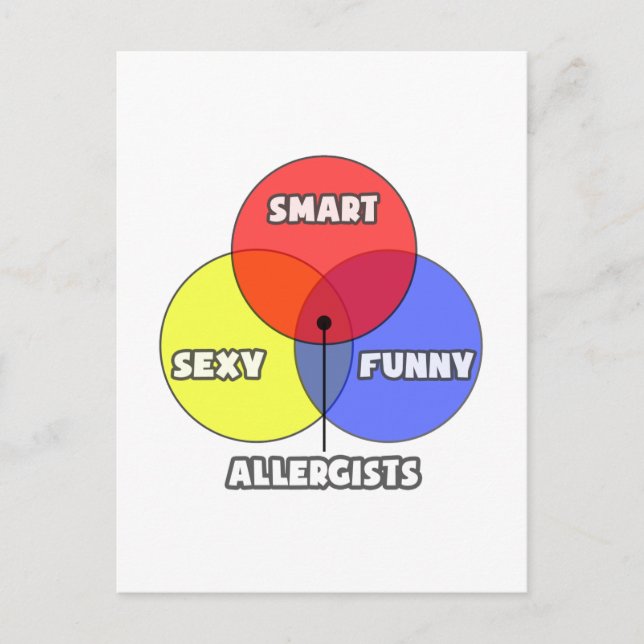 Carte Postale Diagramme de Venn .. Allergisme (Devant)