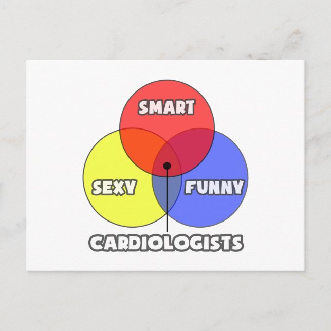 Carte Postale Diagramme de Venn .. Cardiologues (Devant)