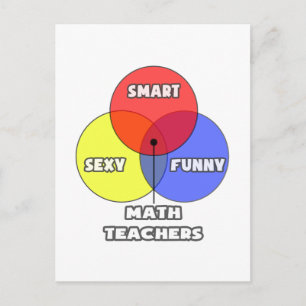 Carte Postale Diagramme de Venn .. Enseignants en mathématiques