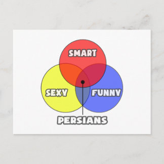 Carte Postale Diagramme de Venn .. Perses