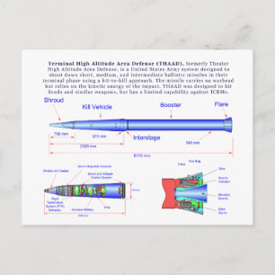 Carte Postale Diagramme du missile THAAD