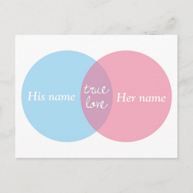 Carte Postale Diagramme Vrai Amour Venn (Devant)