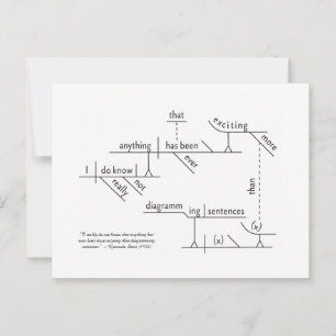 Carte postale Diagrammée De La Phrase