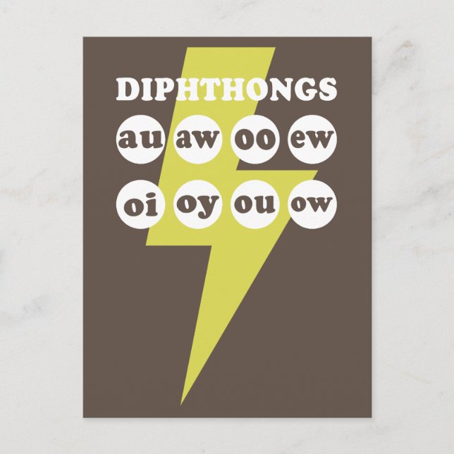 Carte Postale Dipthongs Apprendre l'anglais avec des phoniques (Devant)