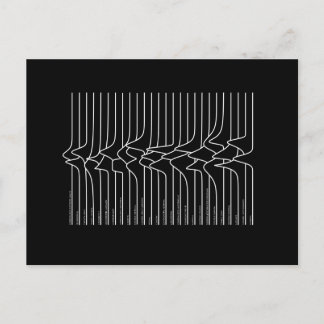 Carte Postale Distributions inconnues