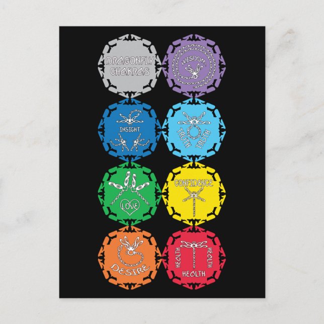Carte Postale Dragonfly Chakras Design de texte blanc (Devant)