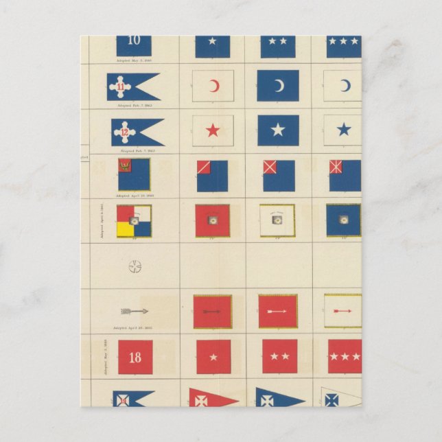 Carte Postale Drapeaux, badges, etc. (Devant)