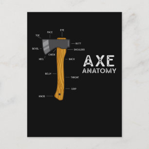 Carte Postale Drôle Ax Humour Hatchet Woodworking Ax Jeter
