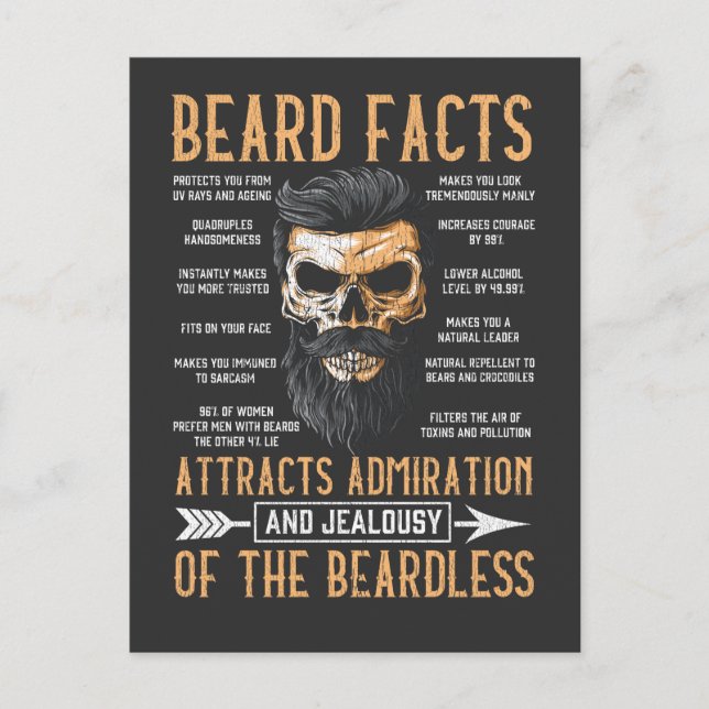 Carte Postale Drôle Beard Faits Porté Homme Moustache Humour (Devant)