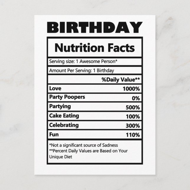 Carte postale drôle d'anniversaire Faits nutrition (Devant)