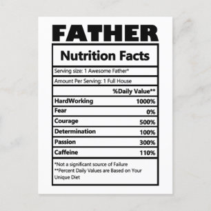 Carte postale drôle sur les faits nutritionnels de