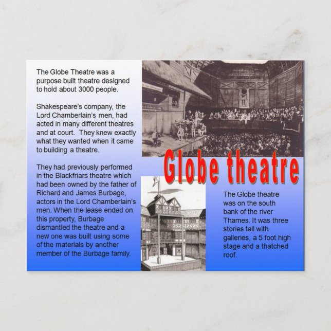 Carte Postale Éducation, Histoire, Shakespeare, Théâtre Globe (Devant)