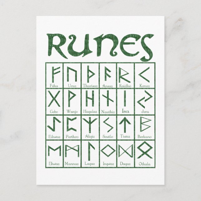 Carte Postale Elder Futhark Runes (Devant)