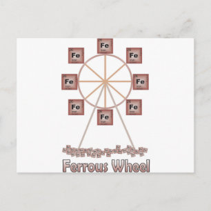Carte Postale Élément de chimie en fer de roue ferreux