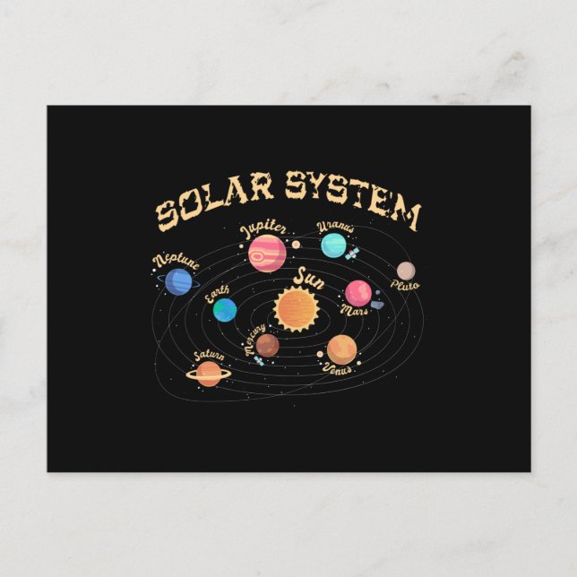 Carte Postale Enfants Système solaire Planètes Connaissances Esp (Devant)