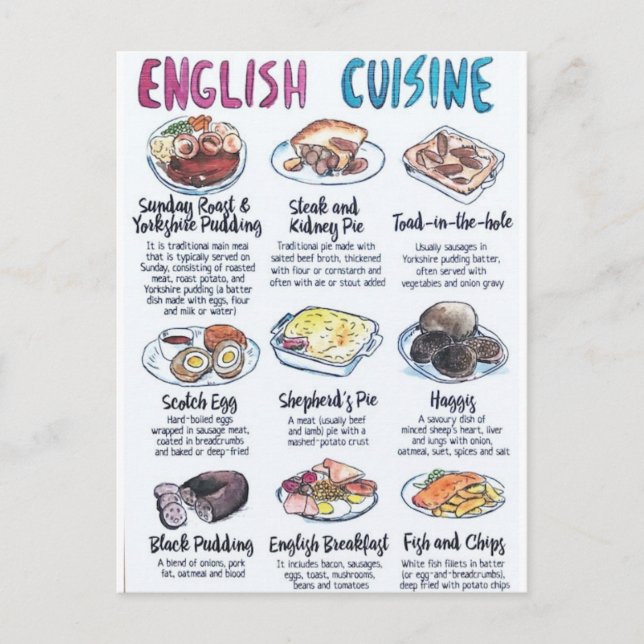 Carte Postale English cuisine (Devant)