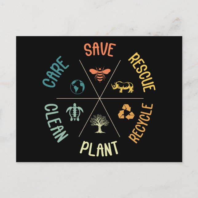 Carte Postale Enregistrer les abeilles Secourir les animaux Recy (Devant)
