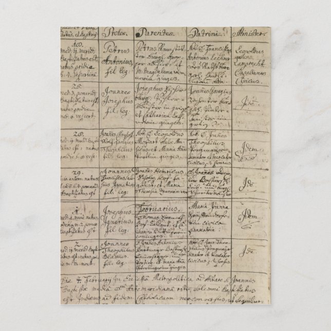 Carte Postale Entrée de Mozart dans le registre baptismal, 1756 (Devant)