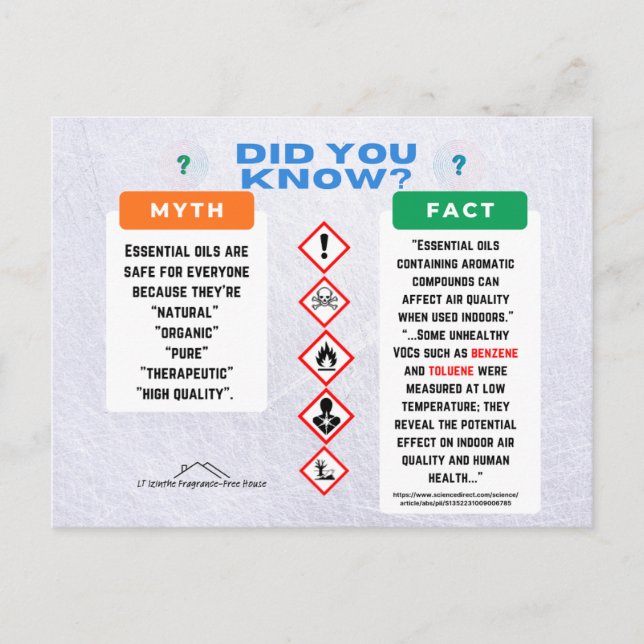 Carte Postale Essential Oils Myth/Fact Postcard (Devant)