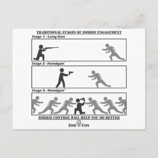 Carte Postale Étapes traditionnelles du Fiançailles zombie