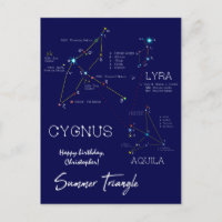Étoiles du Triangle d'été de l'hémisphère nord