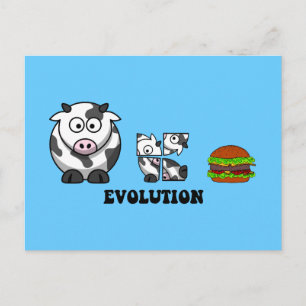 Carte Postale évolution hamburger