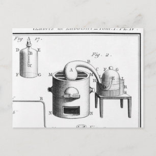 Carte Postale Expérience sur la décomposition de l'eau