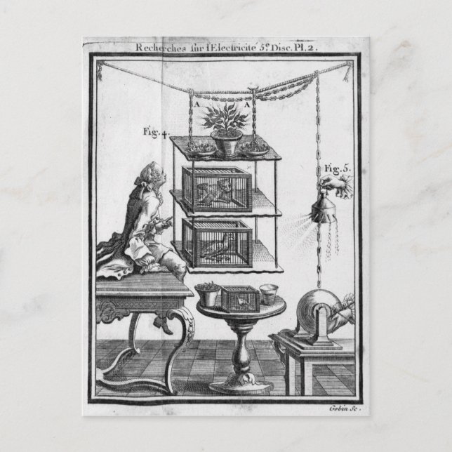 Carte Postale Expérimentation avec l'électricité (Devant)
