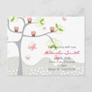 Carte Postale Faire-part Gâteaux Cupcakes Arbre Papillons Joyeux Anniversai