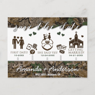 Carte Postale Faire-part Milestone Camo Rustic Timeline Enregistrer les car
