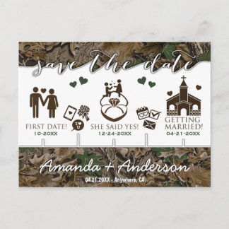 Carte Postale Faire-part Milestone Camo Rustic Timeline Enregistrer les car