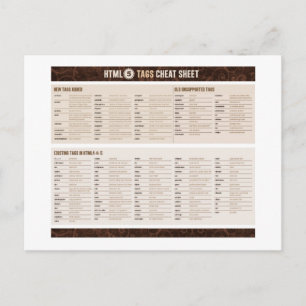 Carte Postale Feuillet à tricoter HTML5