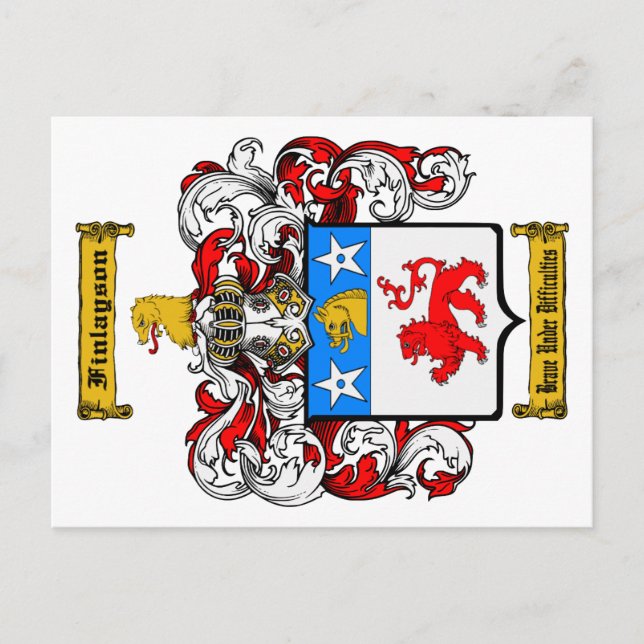 Carte Postale Finlayson (Devant)